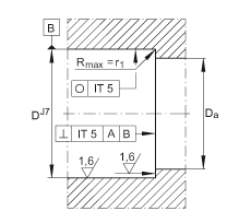 ǽ|S ZKLF3080-2RS-PE, ӵĹpᔰbɂ(c)ܷ