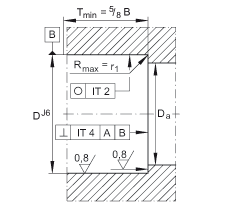 ǽ|S ZKLF3590-2RS-2AP, 䌦pᔰbɂȴܷ