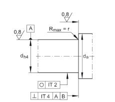 ǽ|S ZKLF3590-2RS-2AP, 䌦pᔰbɂȴܷ