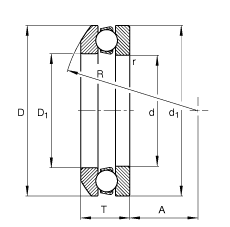 S 53222, (j) DIN 711/ISO 104 (bio)(zhn)ҪߴSȦɷx