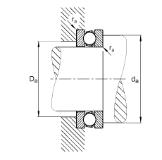 S 51204, (j) DIN 711/ISO 104 (bio)(zhn)Ҫߴɷx