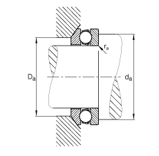 S 53222, (j) DIN 711/ISO 104 (bio)(zhn)Ҫߴ磬SȦɷx