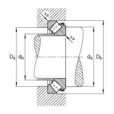 {(dio)ĝLS 29415-E1, (j) DIN 728/ISO 104 (bio)(zhn)Ҫߴɷx