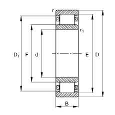 ALS NU2328-E-M1, (j) DIN 5412-1 (bio)(zhn)Ҫߴ, ǶλS, ɷx, ּ