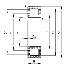 ALS NUP230-E-M1, (j) DIN 5412-1 ˜ʵҪߴ, λS, ɷx, ּ