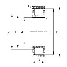 ALS N205-E-TVP2, (j) DIN 5412-1 ˜ʵҪߴ, ǶλS, ɷx, ּ