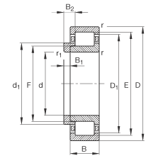 ALS NJ415-M1 + HJ415, (j) DIN 5412-1 (bio)(zhn)Ҫߴ,  L ȦλS, ɷx, ּ