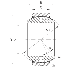 P(gun)(ji)S GE80-FO-2RS, (j) DIN ISO 12 240-1 (bio)(zhn), So(h)ɂ(c)ܷ