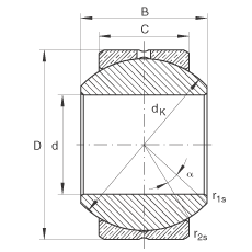 P(ji)S GE5-PB, (j) DIN ISO 12 240-1 ˜ߴϵ KSo