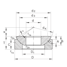 P(gun)(ji)S GE25-AX, (j) DIN ISO 12 240-3 (bio)(zhn)So(h)