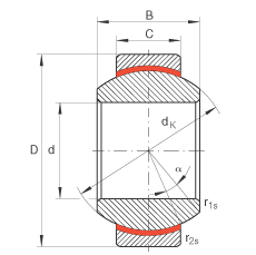 P(gun)(ji)S GE17-FW, (j) DIN ISO 12 240-1 (bio)(zhn)So(h)