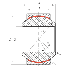 P(gun)(ji)S GE16-PW, (j) DIN ISO 12 240-1 (bio)(zhn)ߴϵ KSo(h)