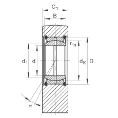 ҺUS GF25-DO, (j) DIN ISO 12 240-4 (bio)(zhn)So(h)