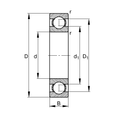 S 618/500-M, (j) DIN 625-1 (bio)(zhn)Ҫߴ