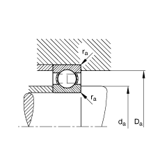 S 6216,  DIN 625-1 ˜ʵҪߴ