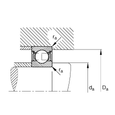 S 608-2Z, (j) DIN 625-1 ˜ʵҪߴ, ɂ(c)g϶ܷ