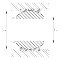 P(ji)S GE5-PB, (j) DIN ISO 12 240-1 ˜ߴϵ KSo