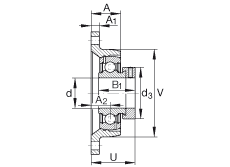 SԪ PCJT1-3/4, ǷmSԪTF(j) ABMA 15 - 1991, ABMA 14 - 1991, ISO3228 ƫľoh(hun)PܷӢ